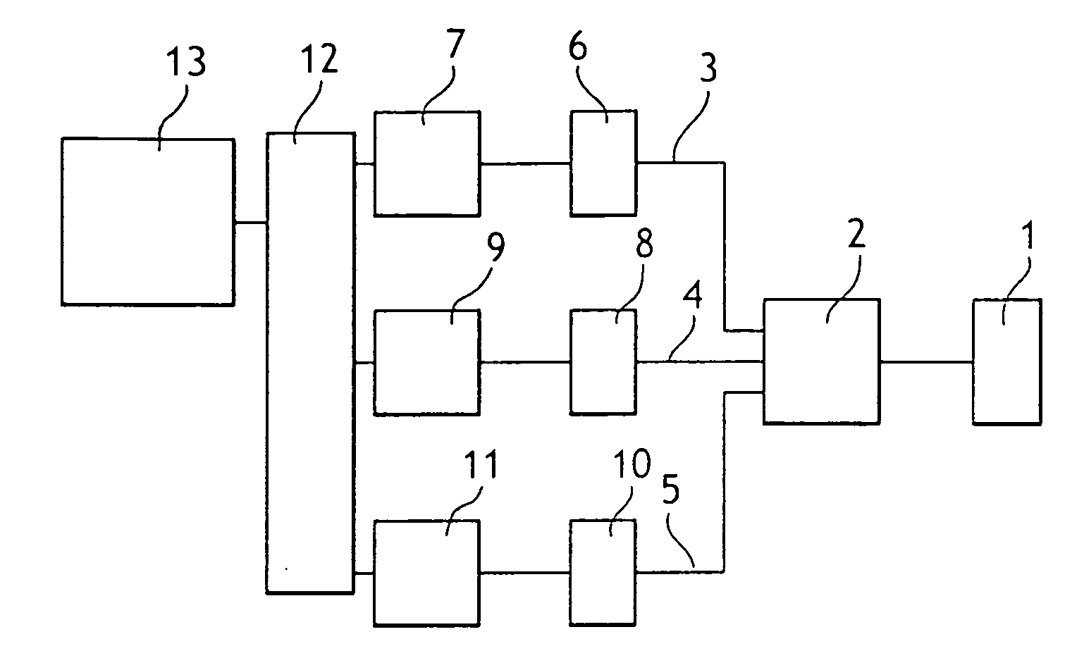 Method and apparatus for iris recognition