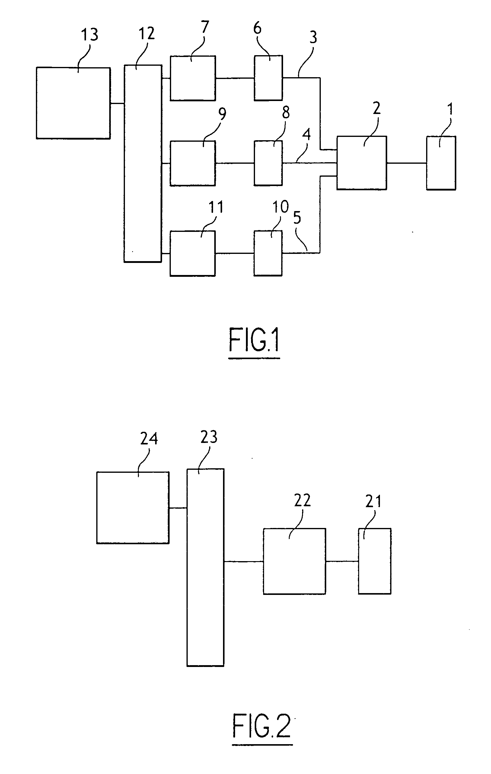 Method and apparatus for iris recognition