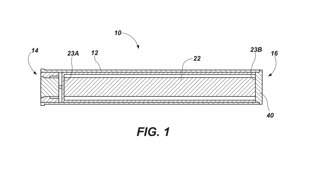 Compositions usable as flare compositions, countermeasure devices containing the flare compositions, and related methods