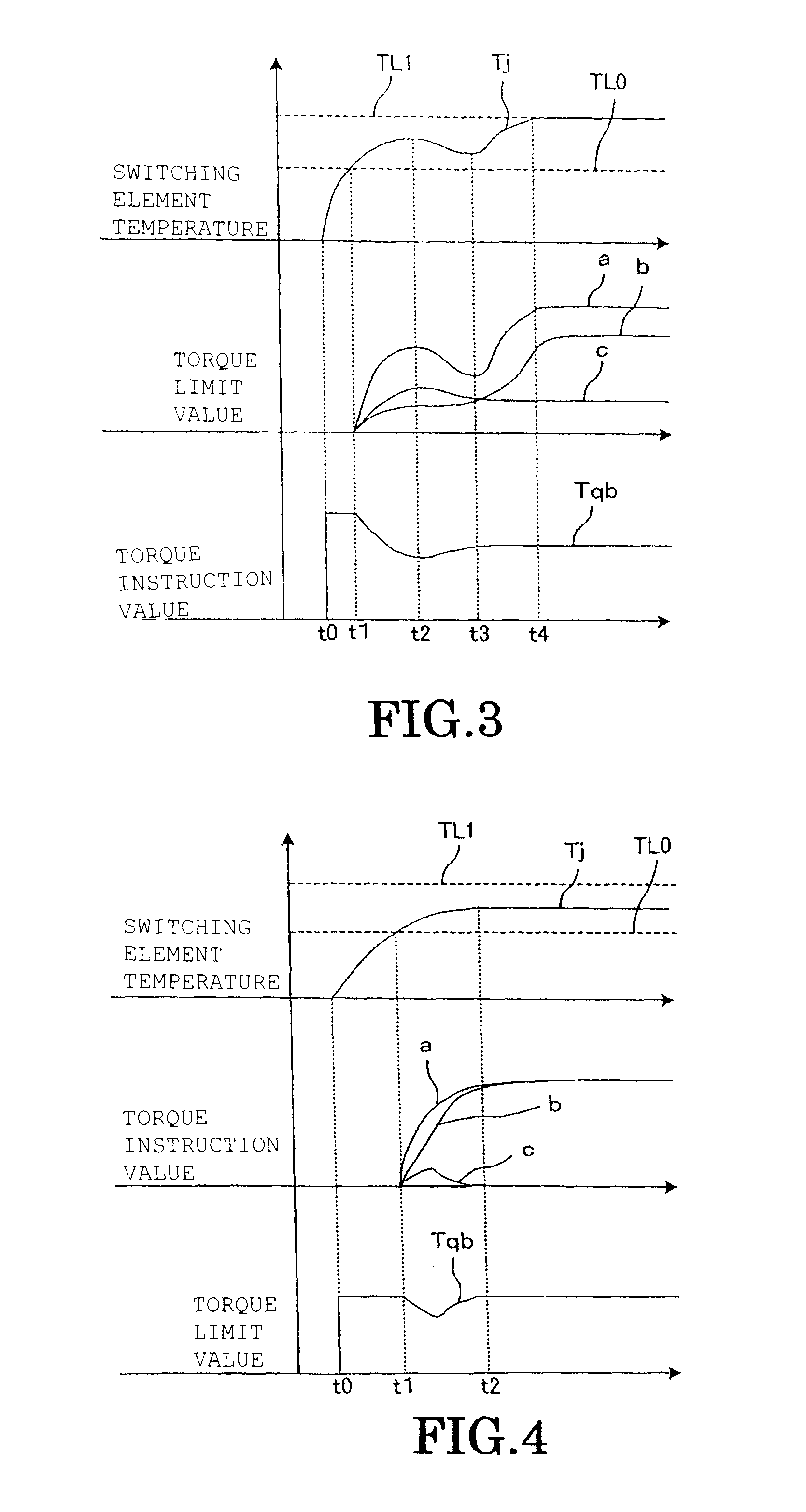 Inverter device, electric automobile in which the inverter device is mounted, and hybrid automobile in which the inverter device is mounted