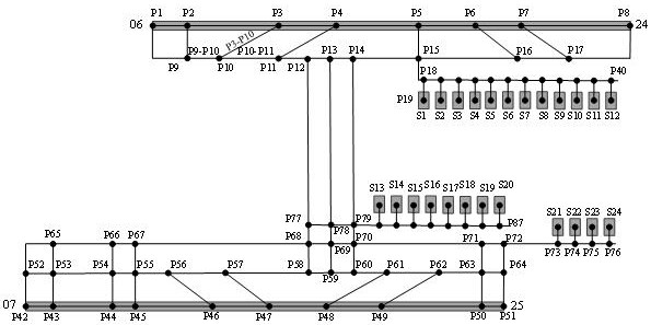 Airport control behavior simulation method based on scene network resource dynamic locking