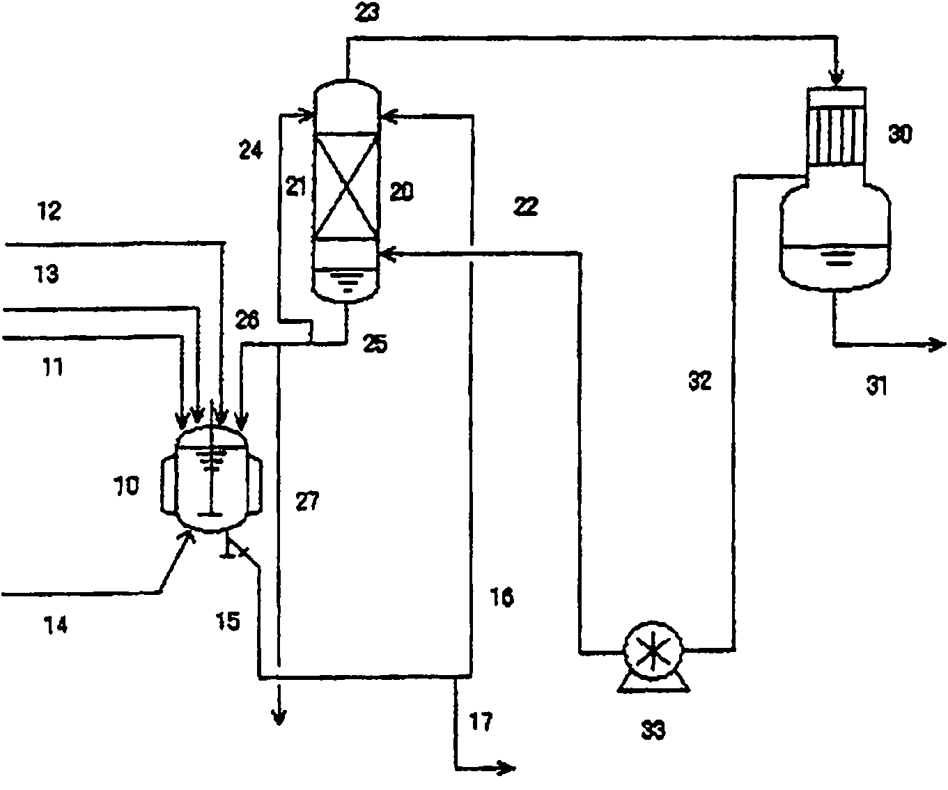 Process for producing chlorohydrin