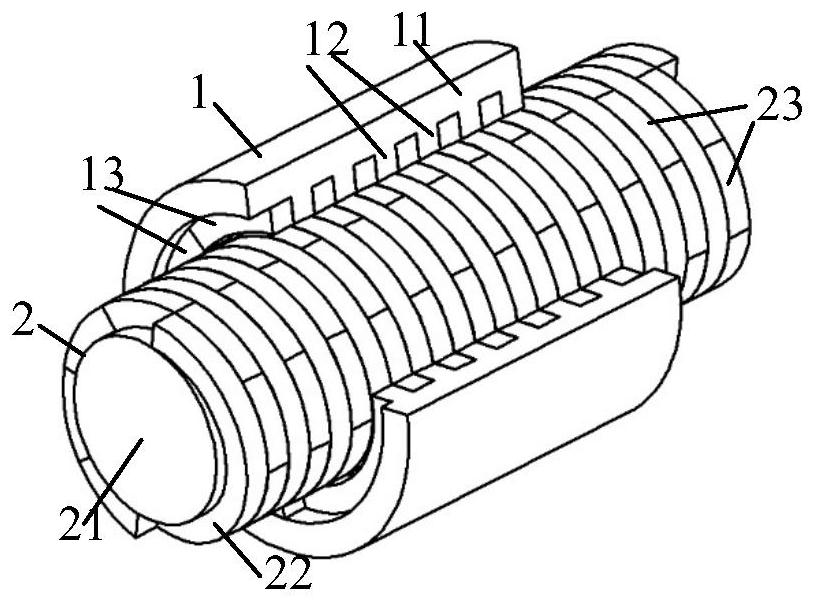 A permanent magnet type magnetic screw