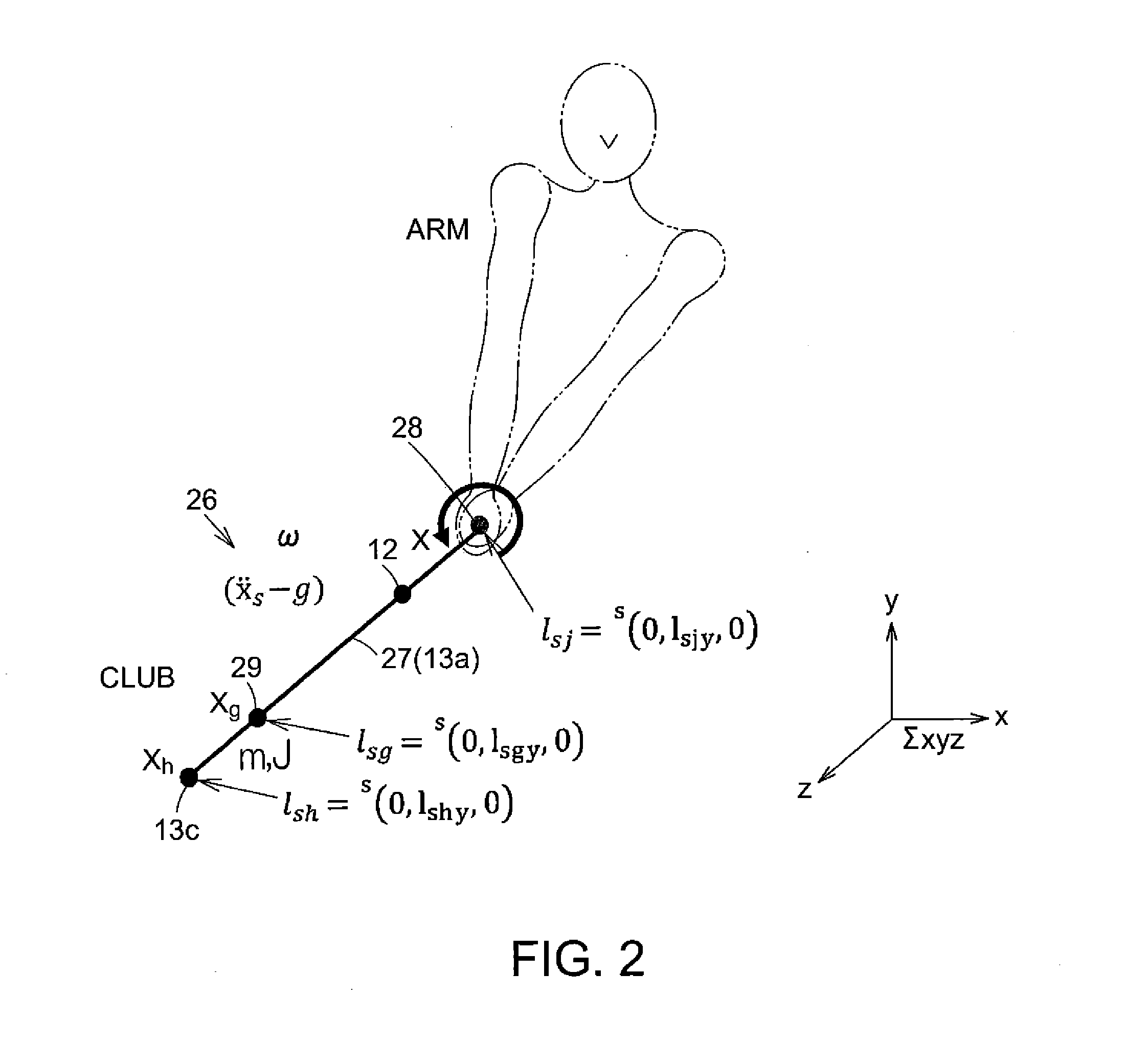 Movement analysis method, movement analysis apparatus, and movement analysis program