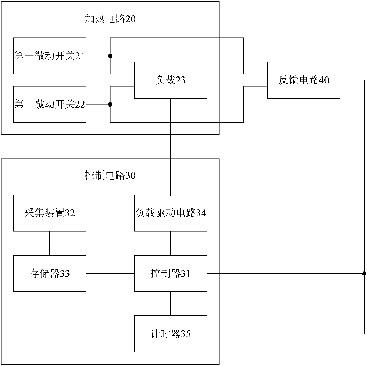 Air frying pan and control method thereof