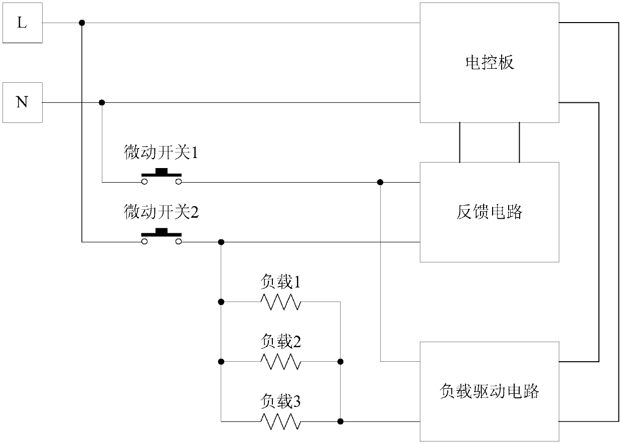 Air frying pan and control method thereof