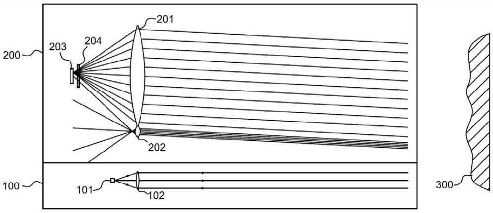 Laser radar system