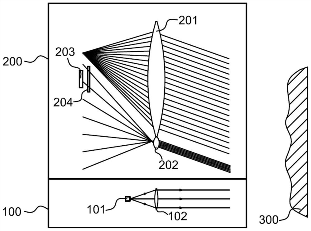 Laser radar system