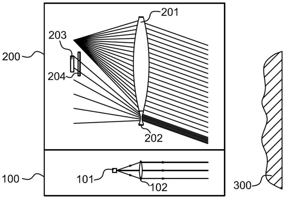 Laser radar system