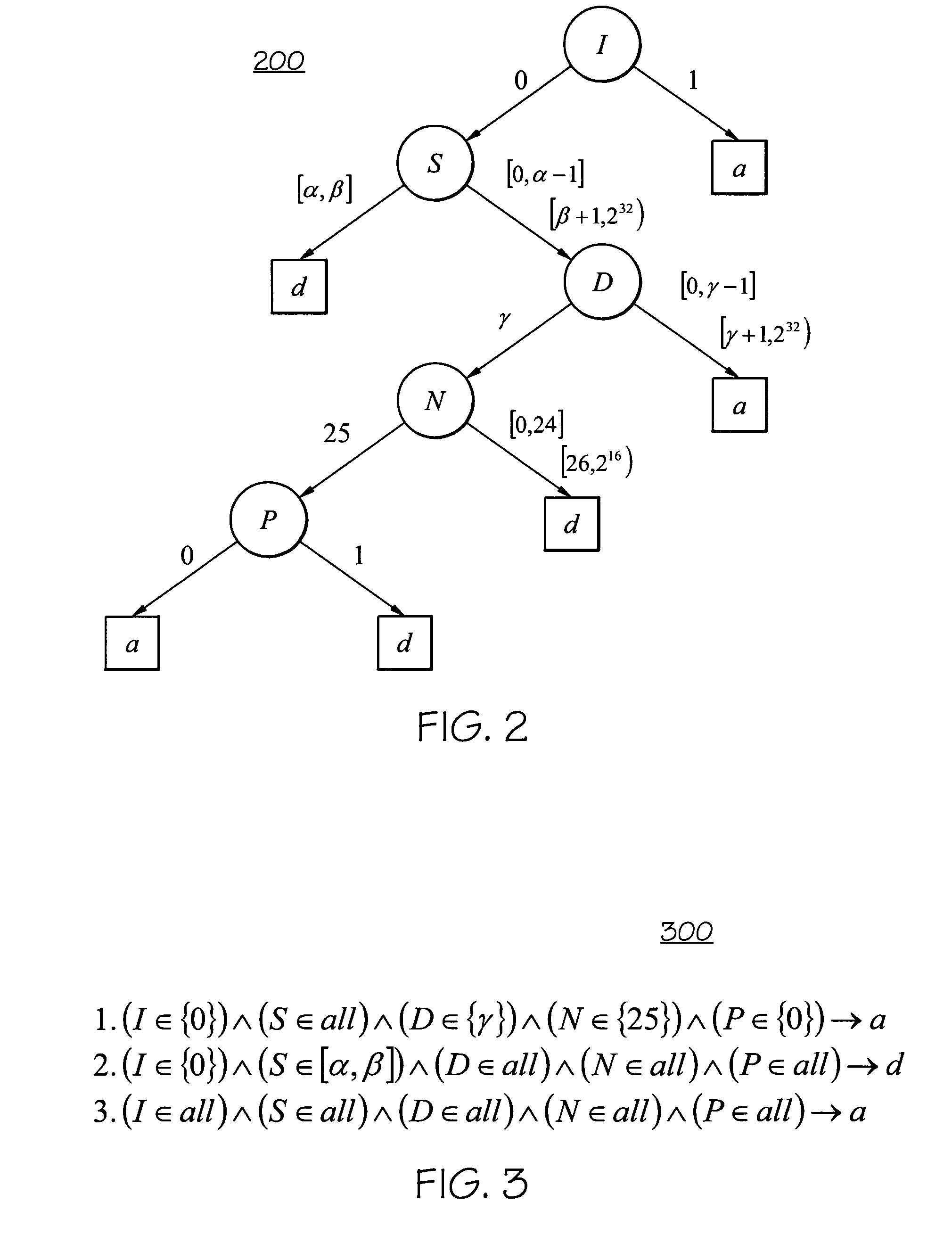 System and method of resolving discrepancies between diverse firewall designs