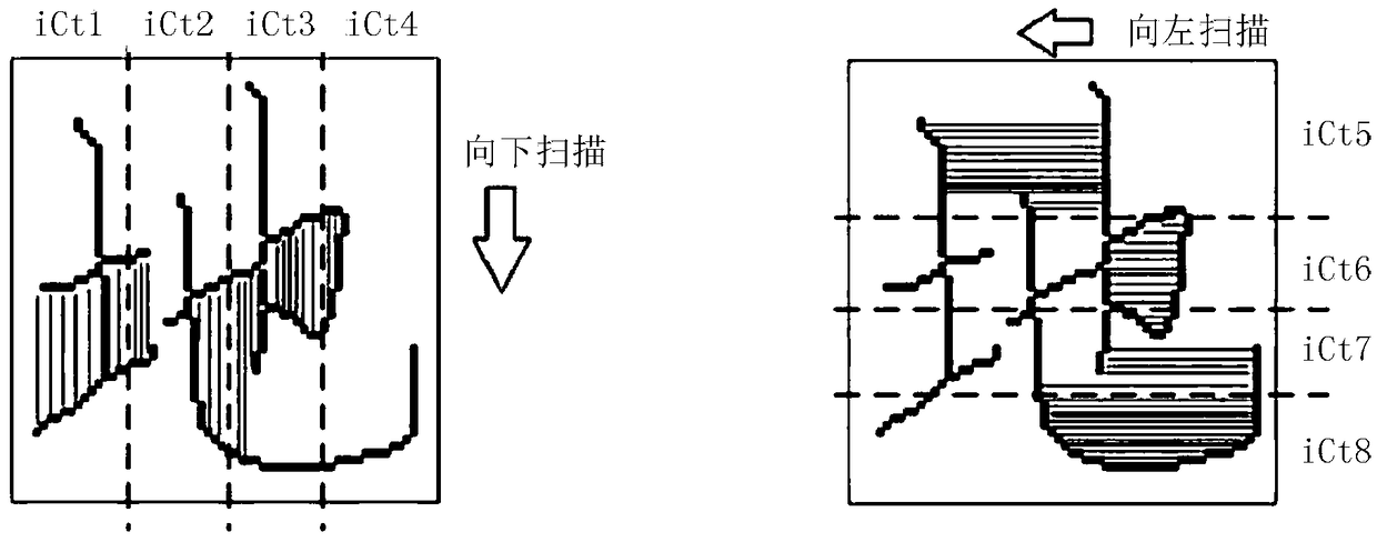 A method and a device for determining the quality level of a writing type