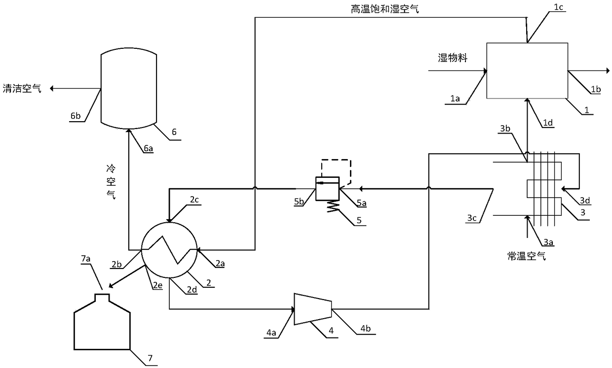 Heat pump coupling biological heat drying system and method