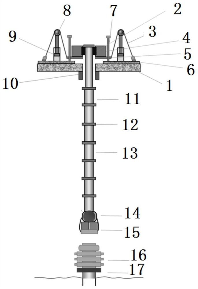 Riser safety monitoring system and method in soft suspension state