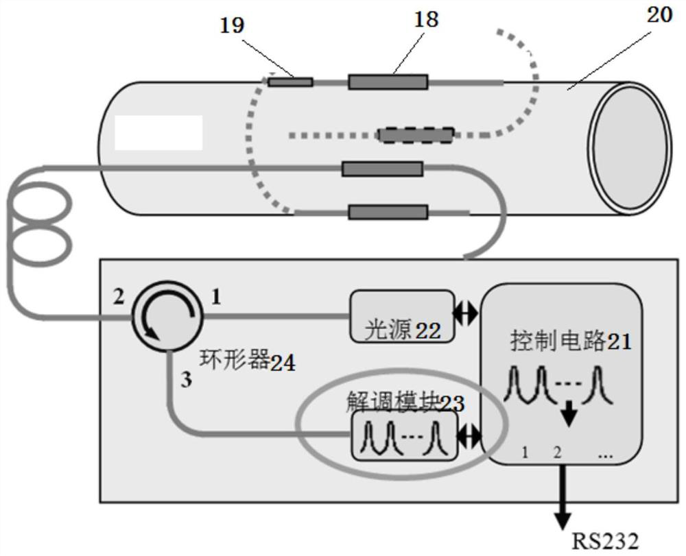 Riser safety monitoring system and method in soft suspension state