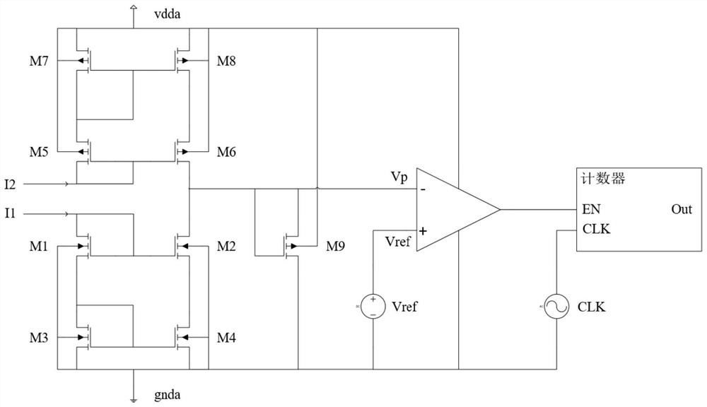 Current subtraction circuit