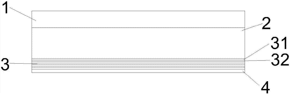 Plate material applied to container and preparation method thereof