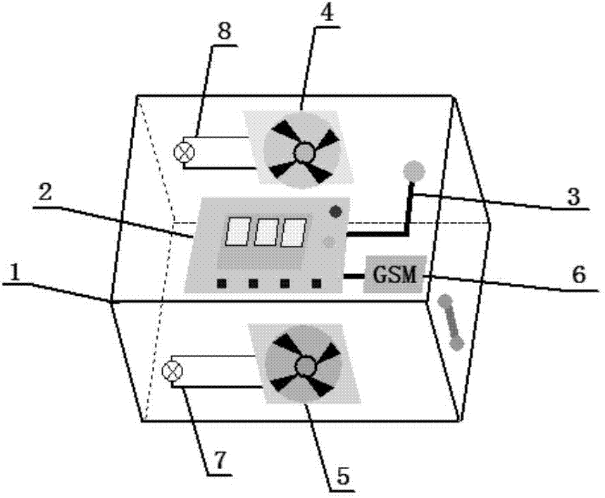 Bi-direction adjustable semiconductor temperature control teaching experiment system