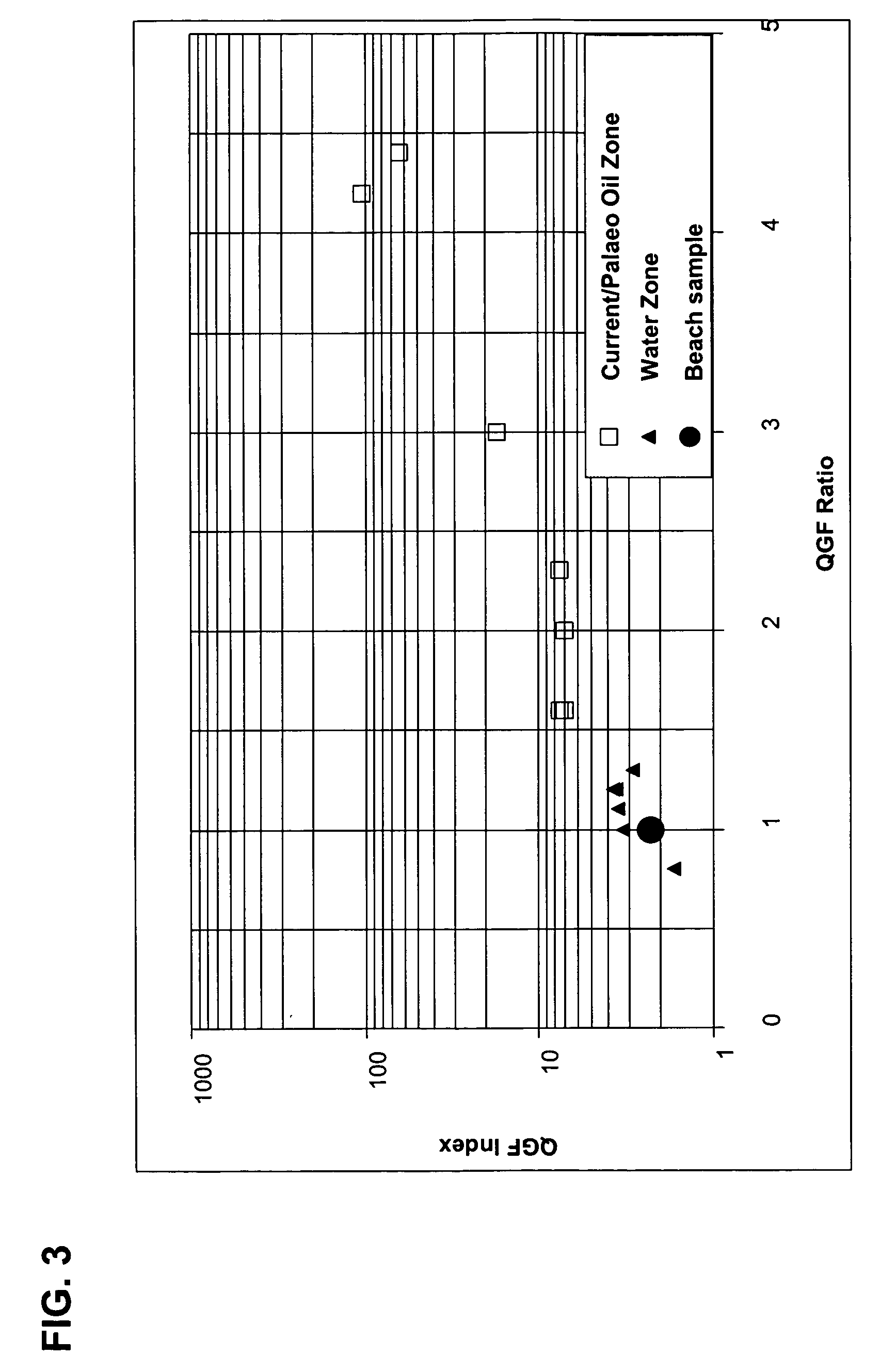 Method for determining whether a rock is capable of functioning as an oil reservoir