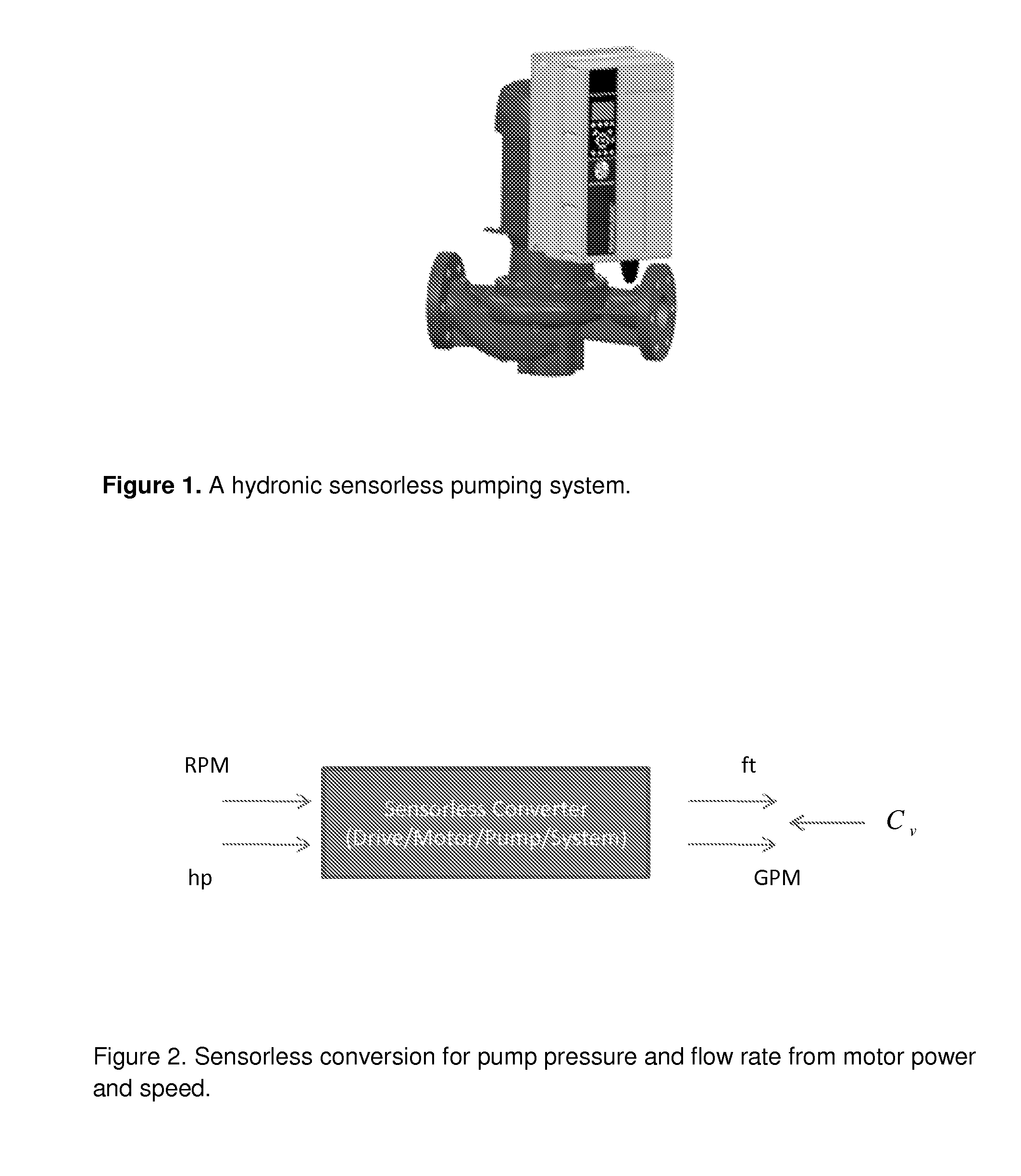 Best-fit affinity sensorless conversion means or technique for pump differential pressure and flow monitoring