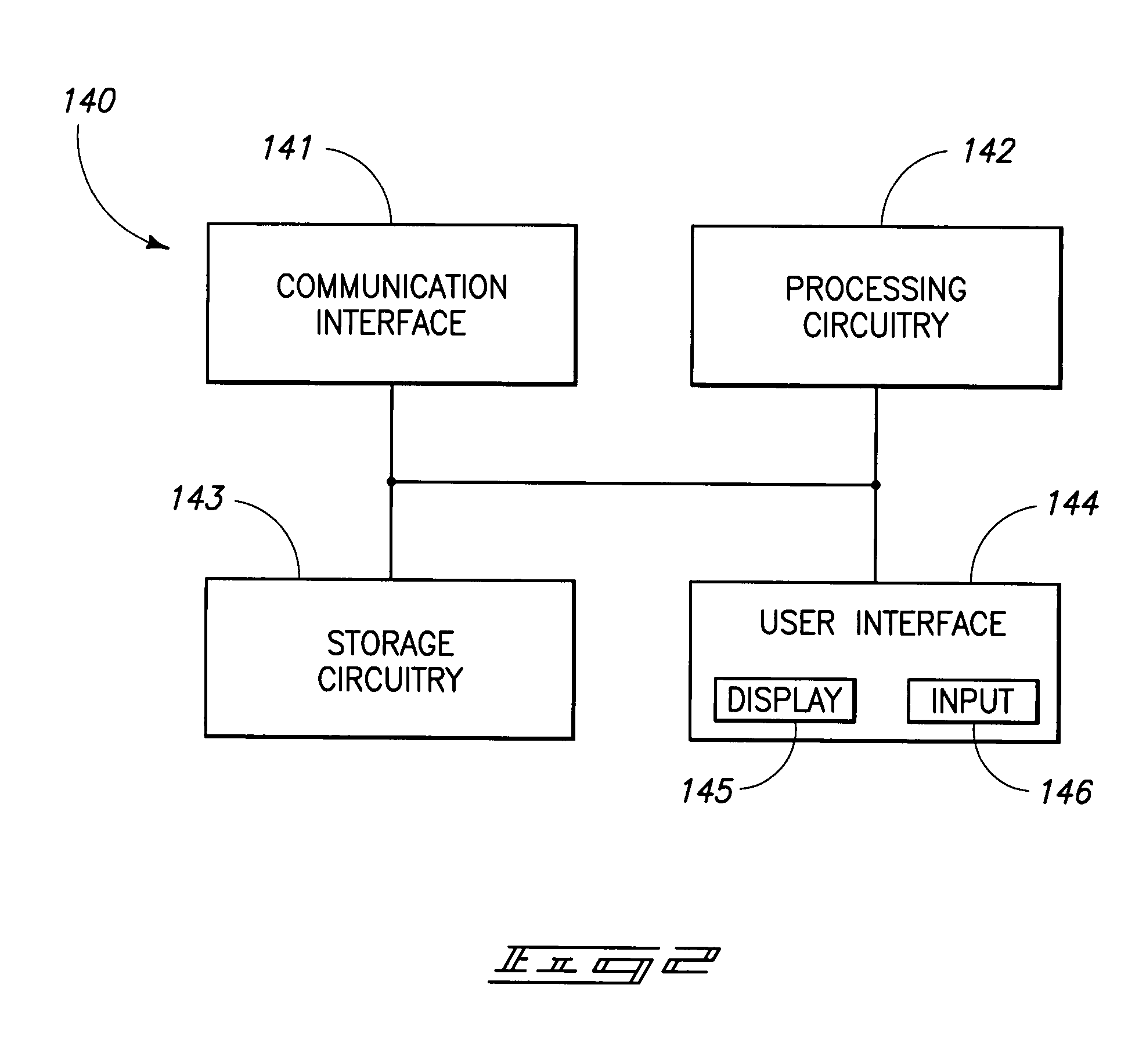 System and method for user authentication and dynamic usability of touch-screen devices