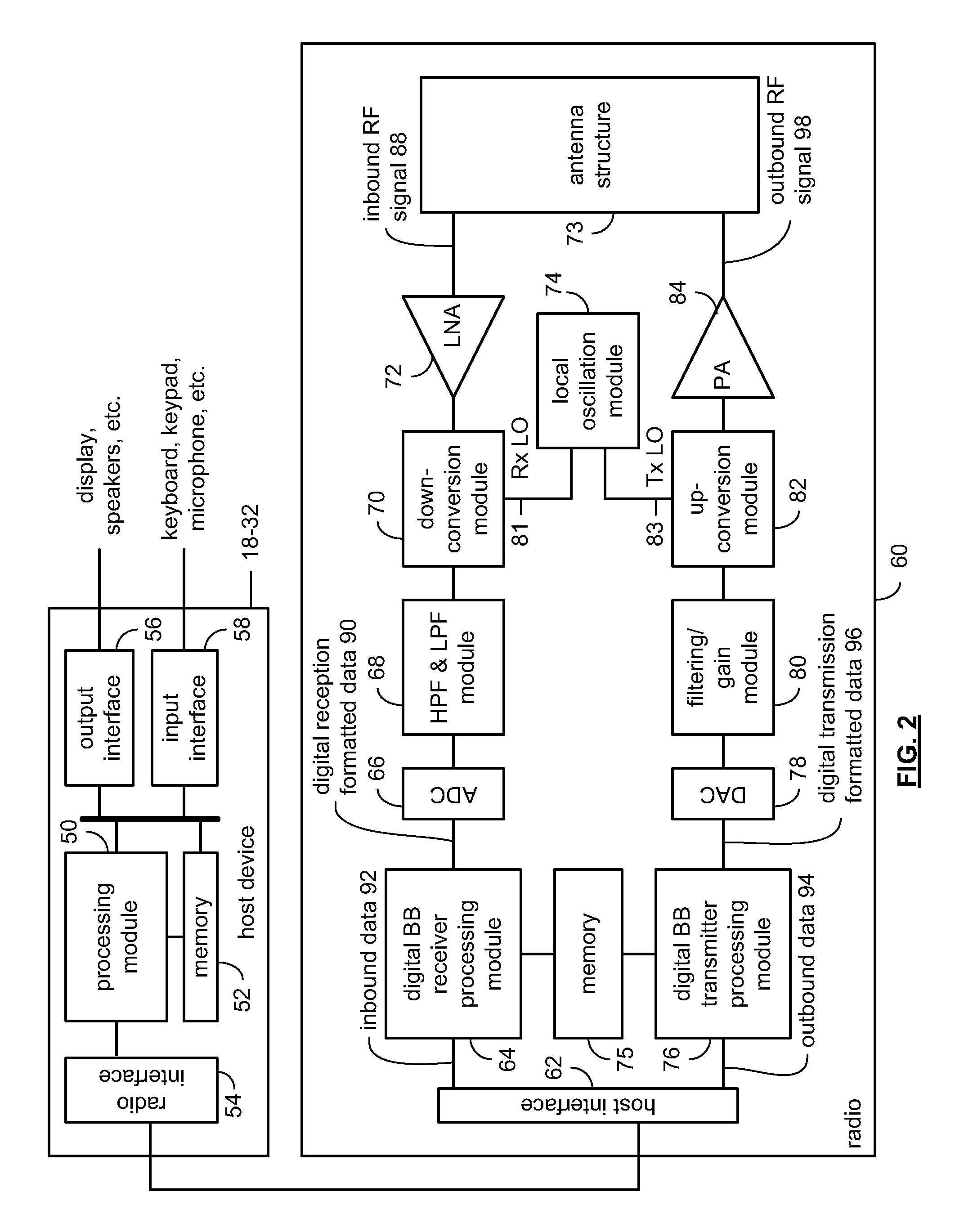 Planer antenna structure