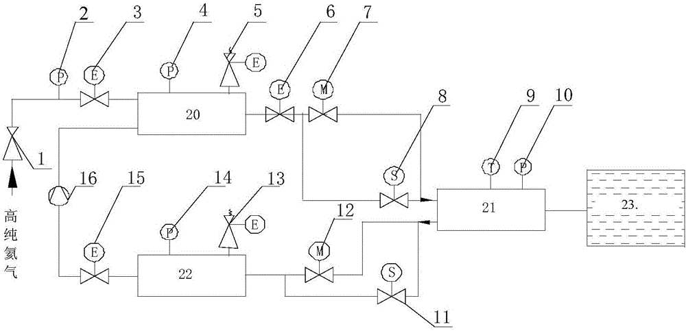 Helium pressure tuner pressure precision control apparatus and method