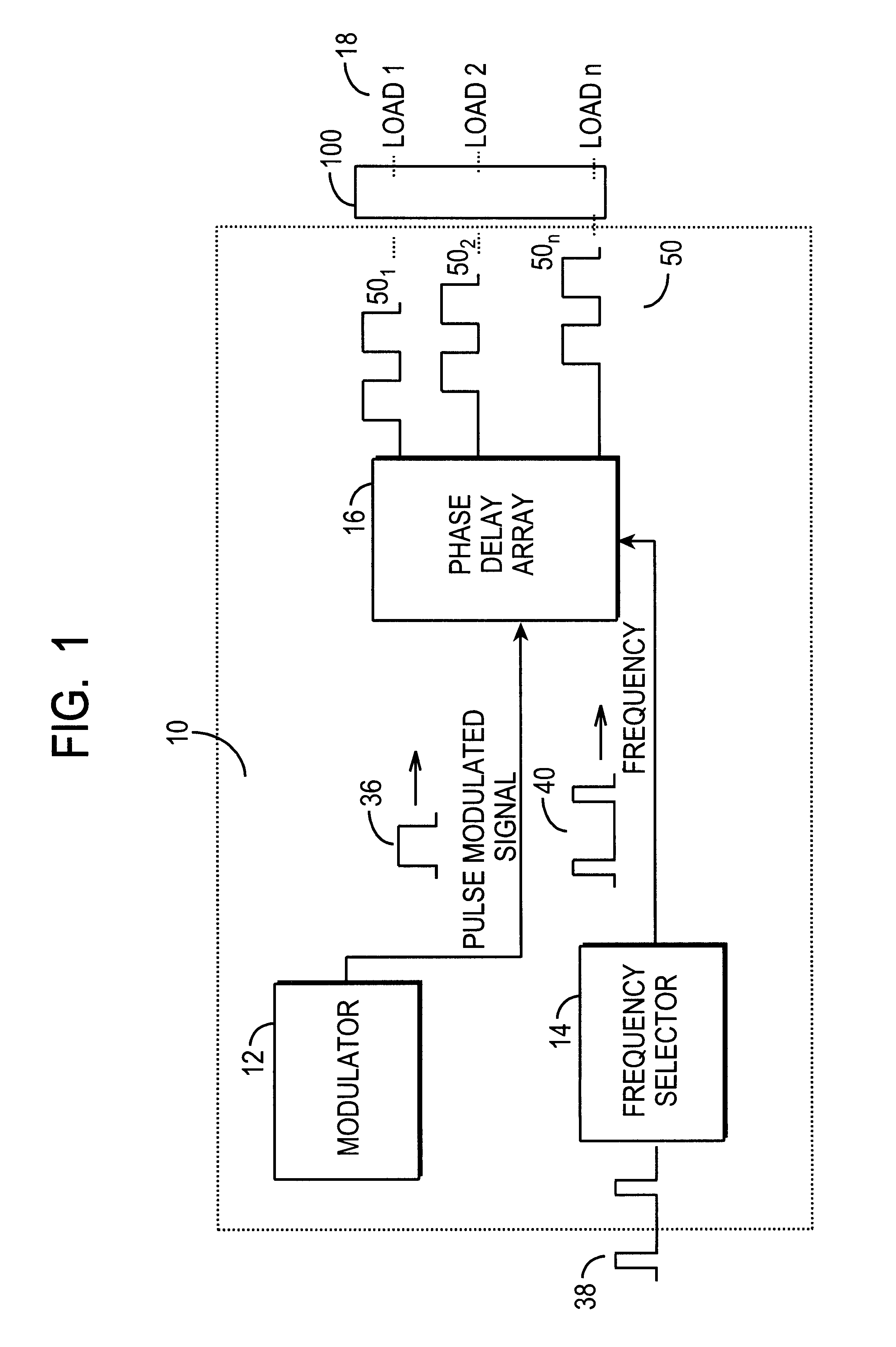 Sequential burst mode activation circuit