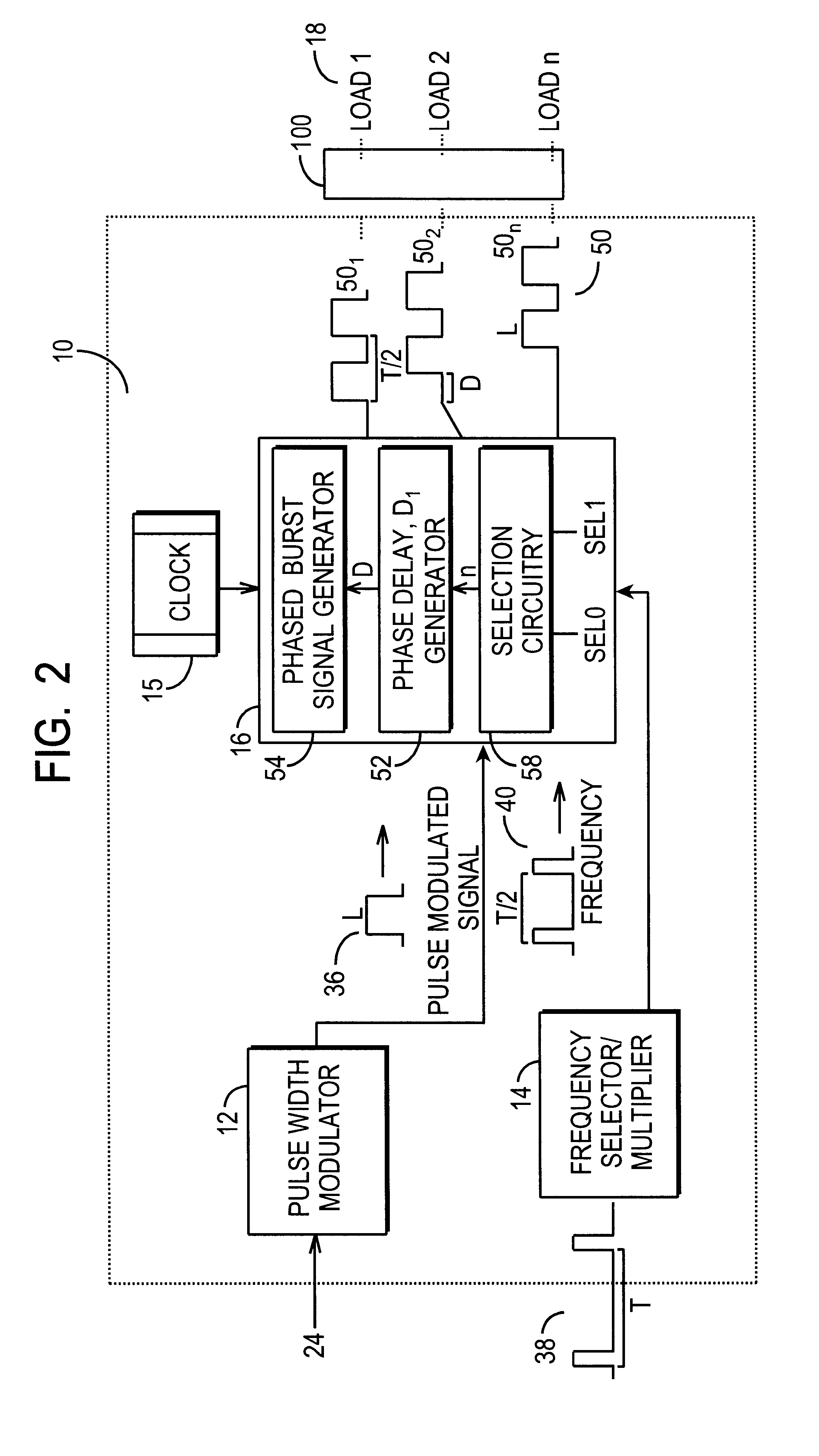 Sequential burst mode activation circuit