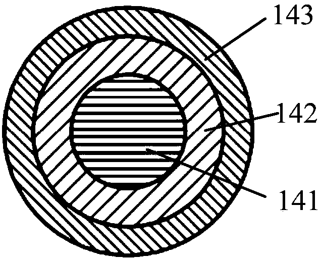 Photoelectric flexible interconnection substrate and manufacturing technology thereof