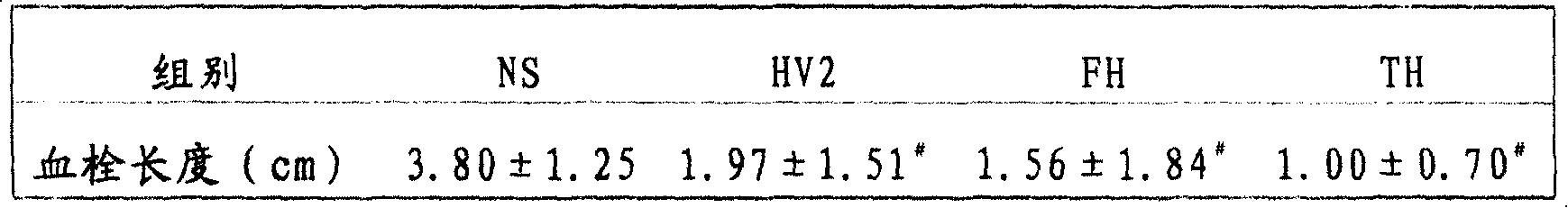 Preparation for specificity anticoagulant substance and application thereof