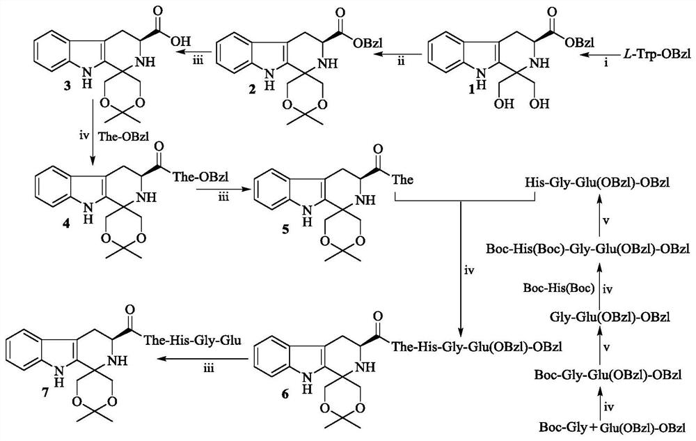 Dioxane-modified tetrahydrocarboline-3-formyl-The-HGE as well as preparation, antithrombotic activity and application thereof