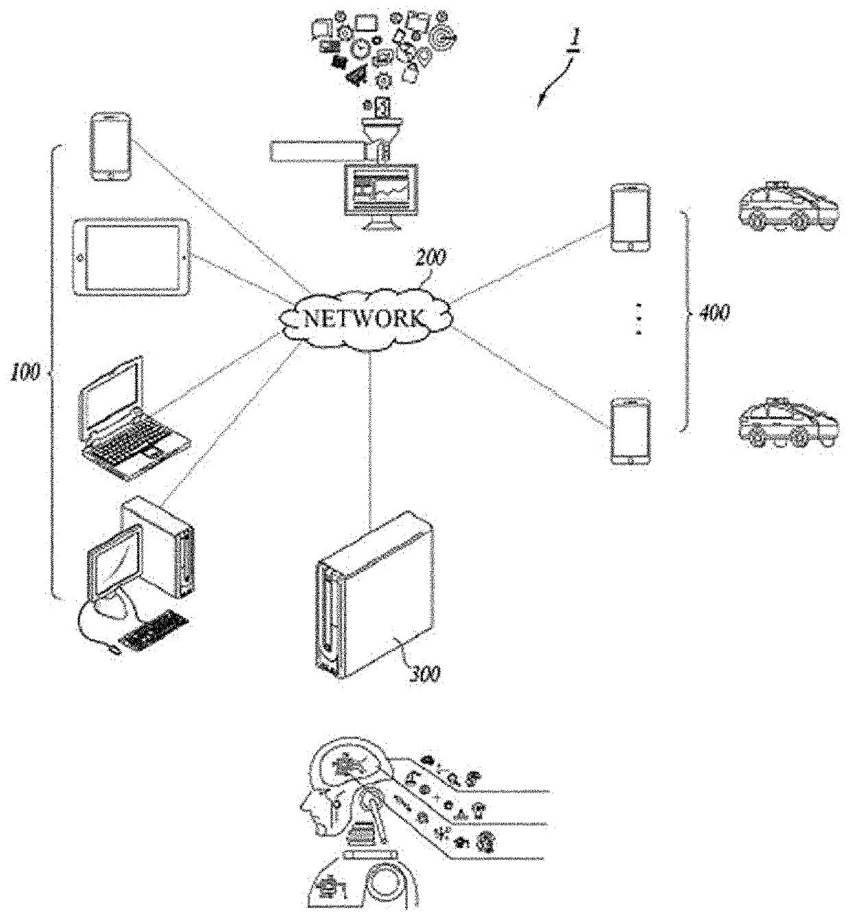 System for providing big data-based artificial intelligence automatic allocation matching service using taxi demand prediction