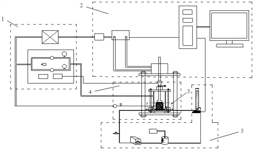 Device and method for quickly measuring soil-water characteristic curve by considering dynamic load and lateral confinement