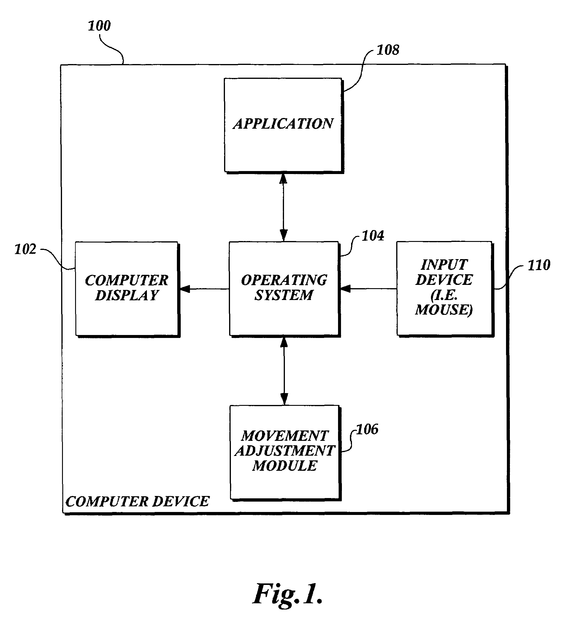 System and method for acquiring a target with intelligent pointer movement