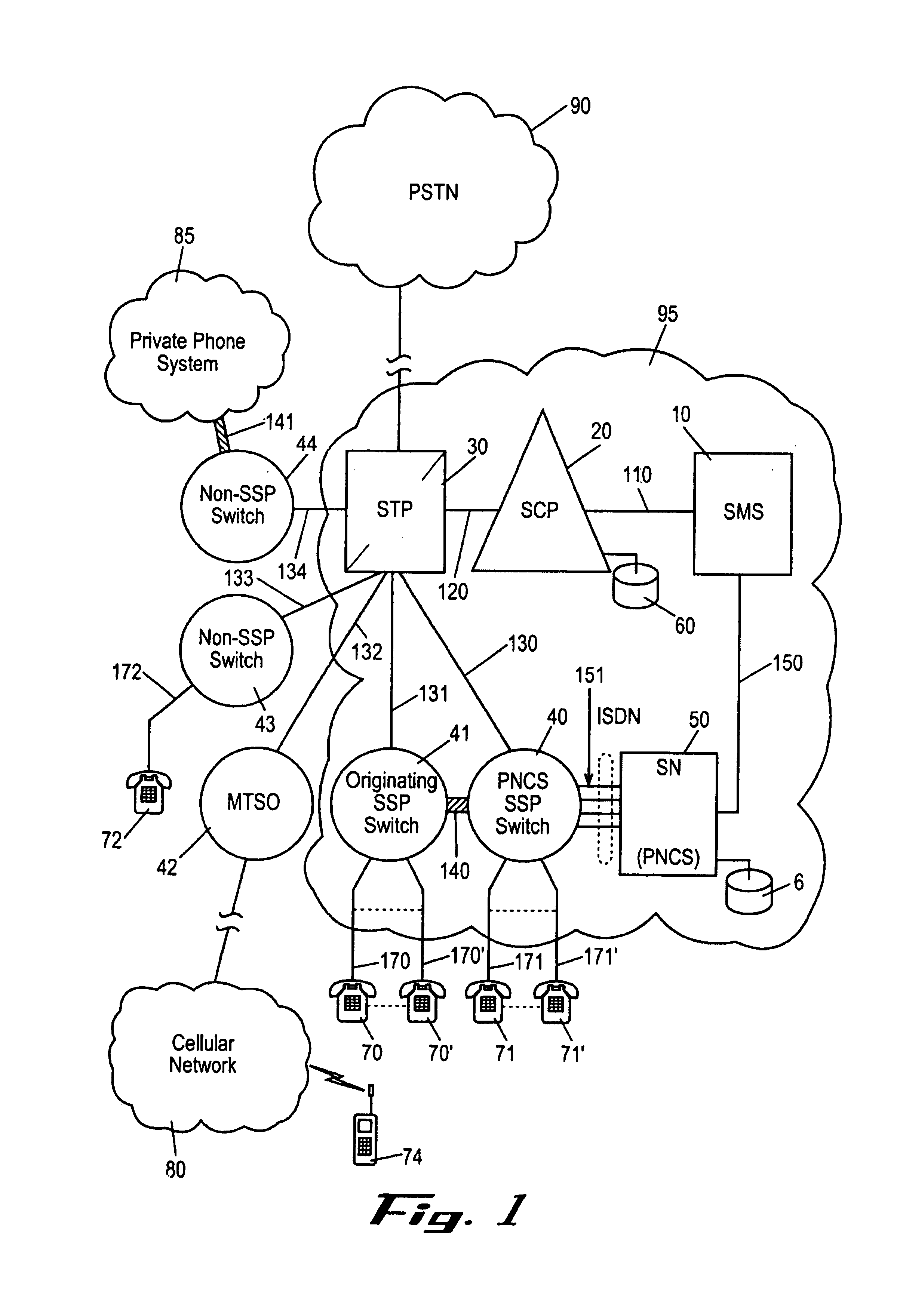 Method and apparatus for routing calls based on identification of the calling party or calling line