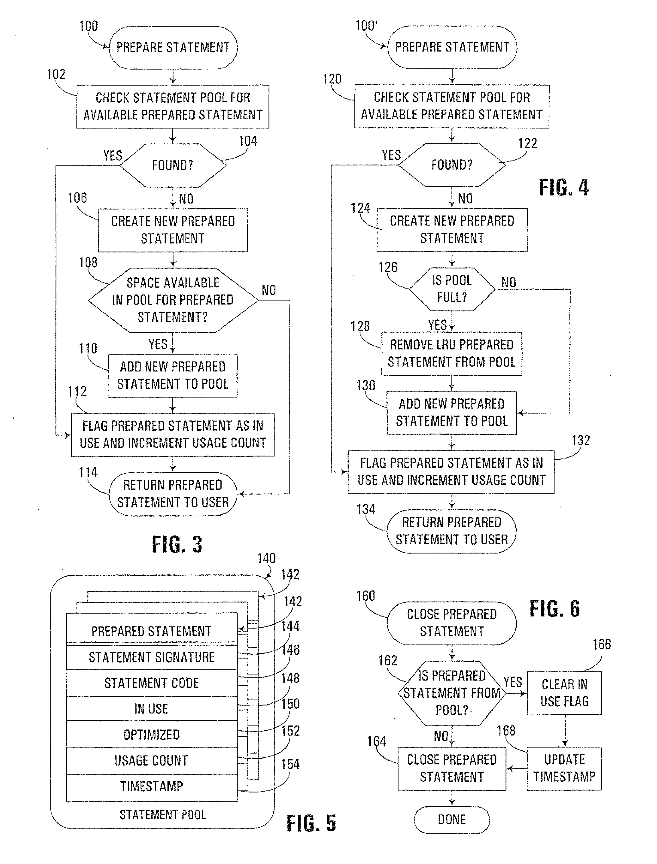 Dynamic optimization of prepared statements in a statement pool