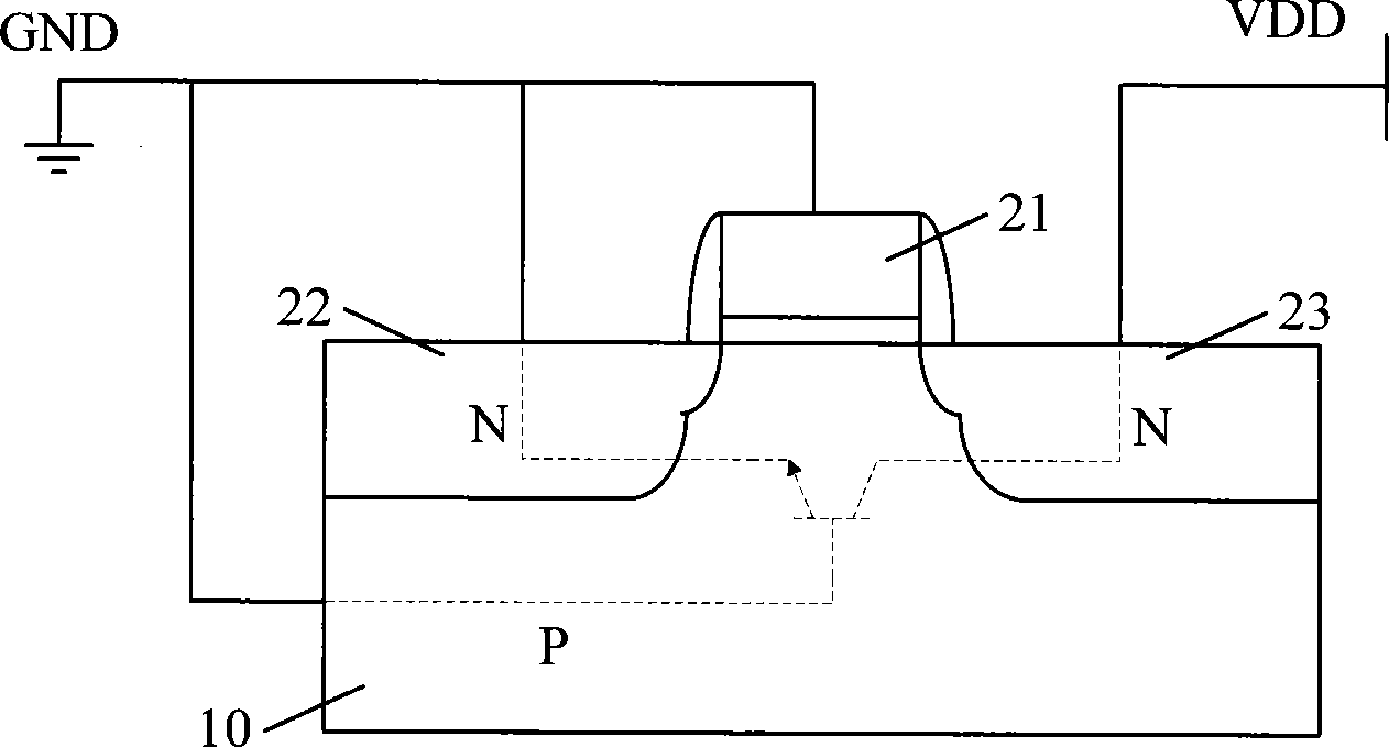 Multi-finger strip-type gate-ground N-channel metal oxide semiconductor (GGNMOS) and electrostatic protection circuit