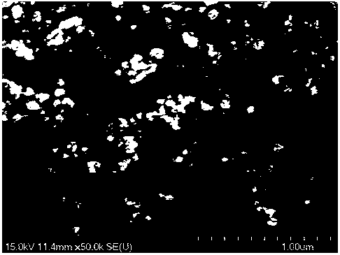 Method for preparing composite silicon-based aerogel by using iron tailings as raw material