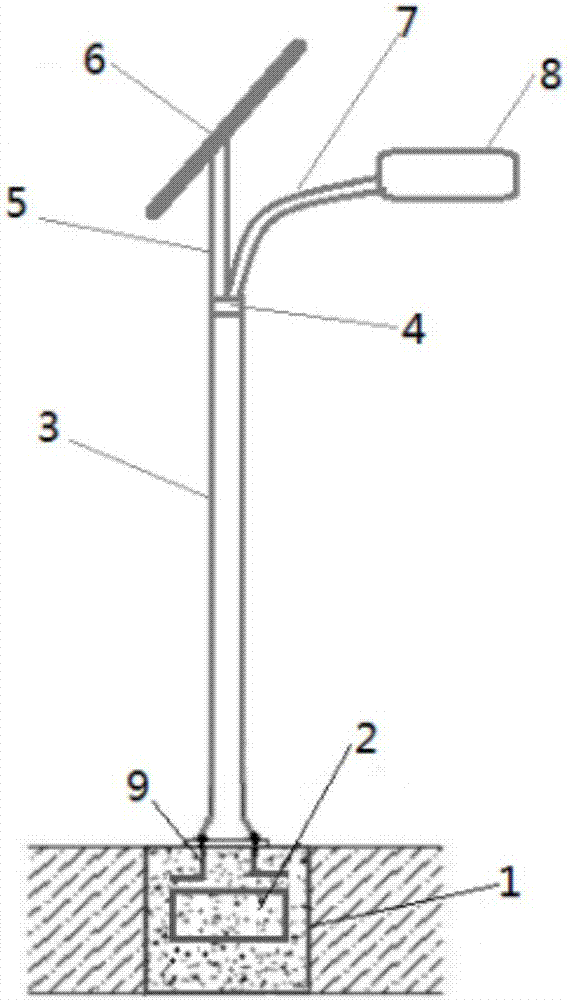 Solar street lamp