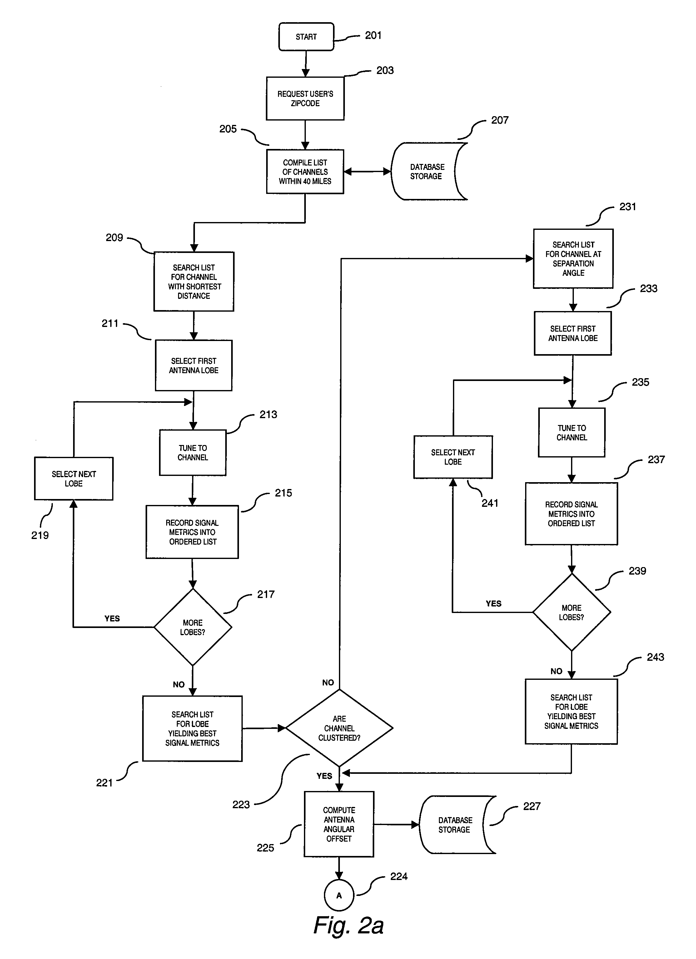 Method and apparatus for speeding up atsc channel searching