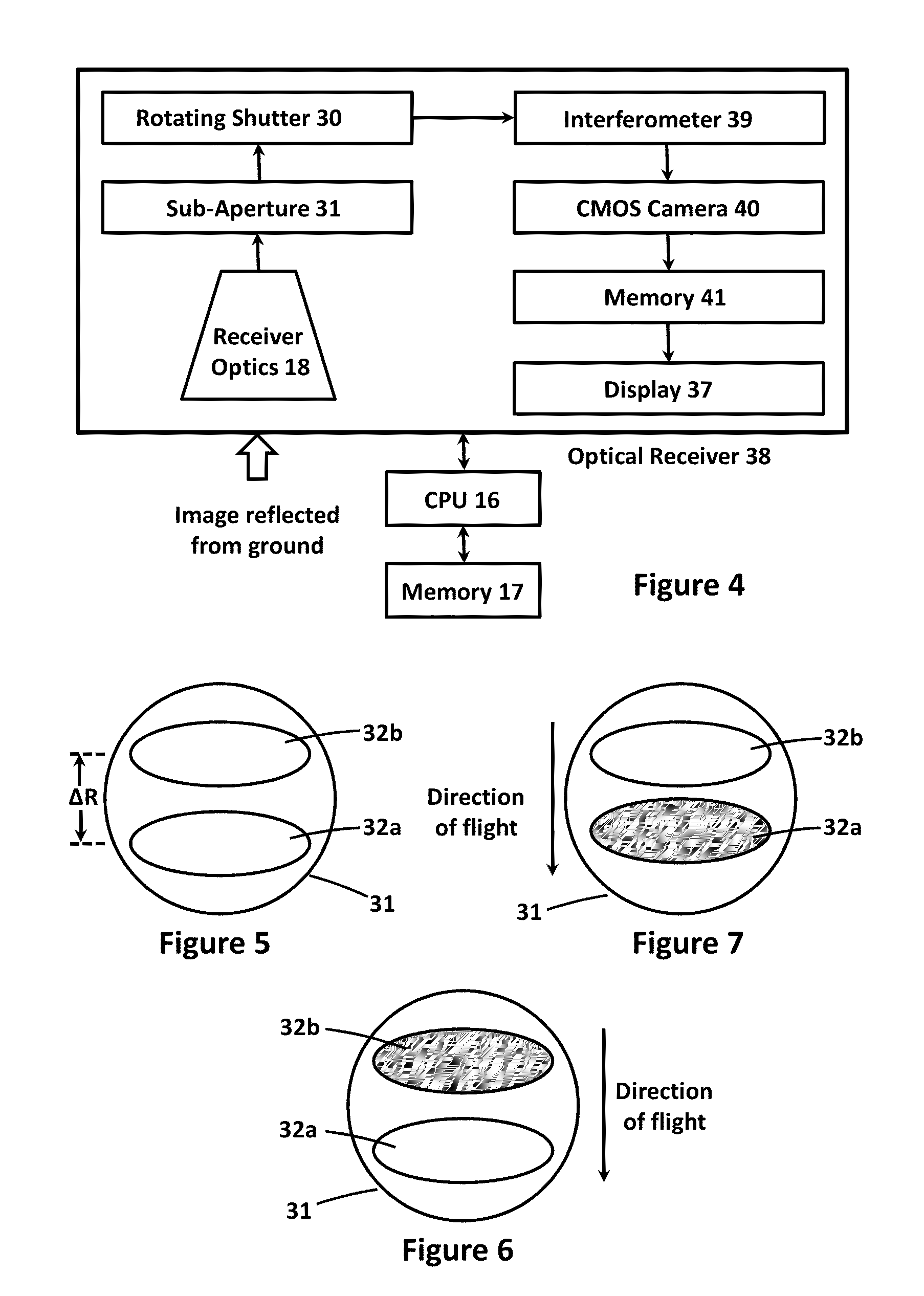 Compensating aperture for utilizing shearography from a moving platform