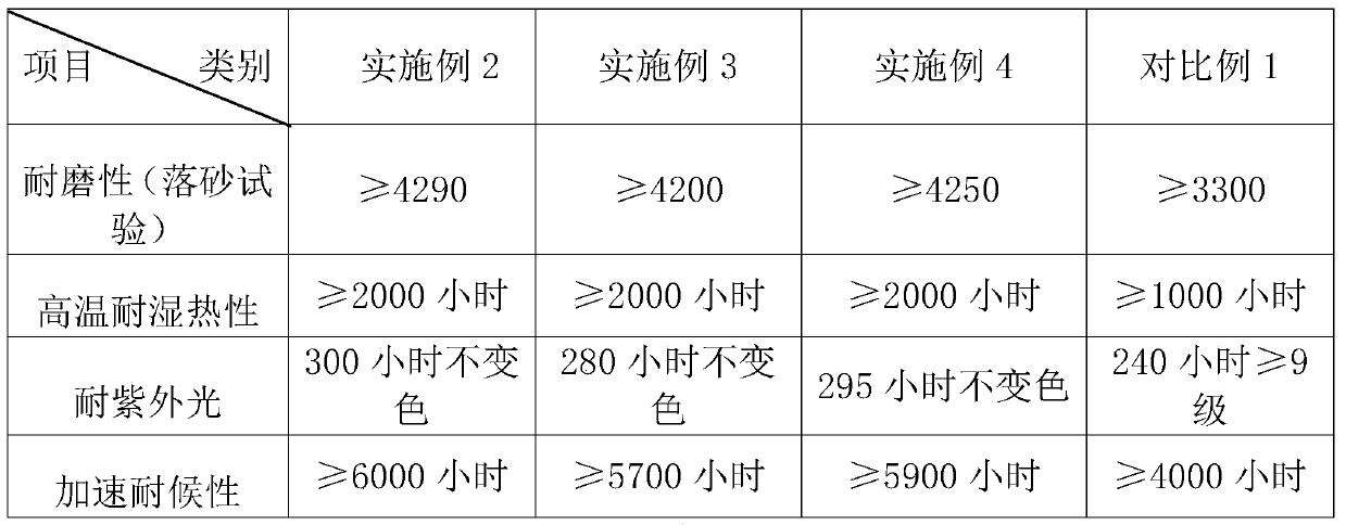 A kind of aluminum alloy anodic oxidation surface black gold wood grain production process and product