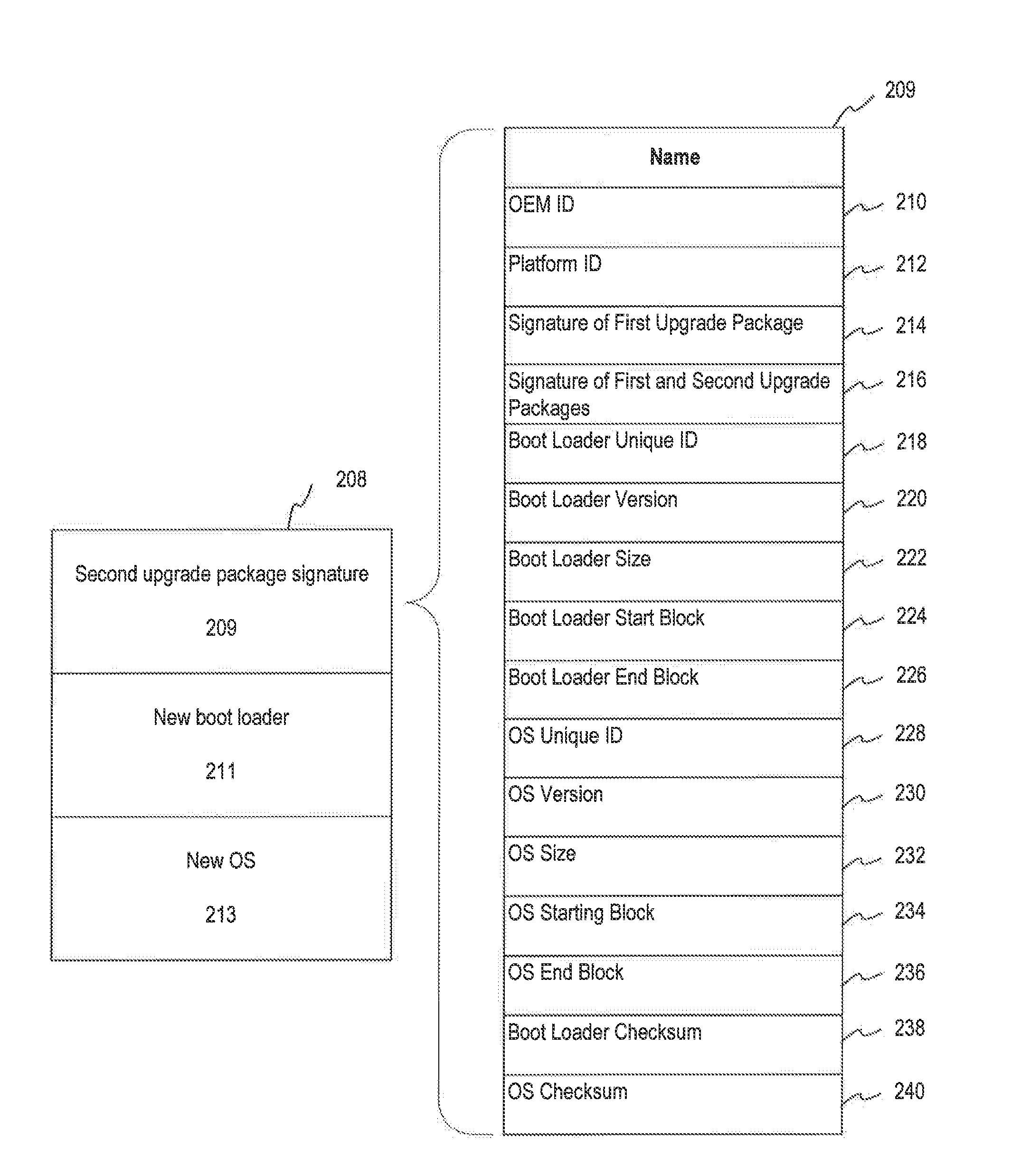 Systems and methods for installing upgraded software on electronic devices