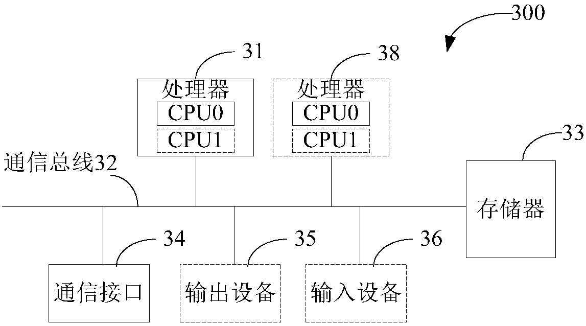 Method, device and system for selecting session management functional entity