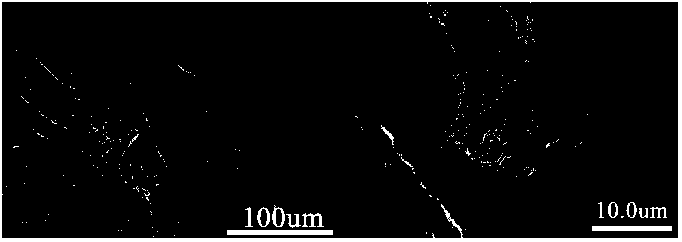 Mimic enzyme test paper for detecting hydrogen peroxide and application thereof