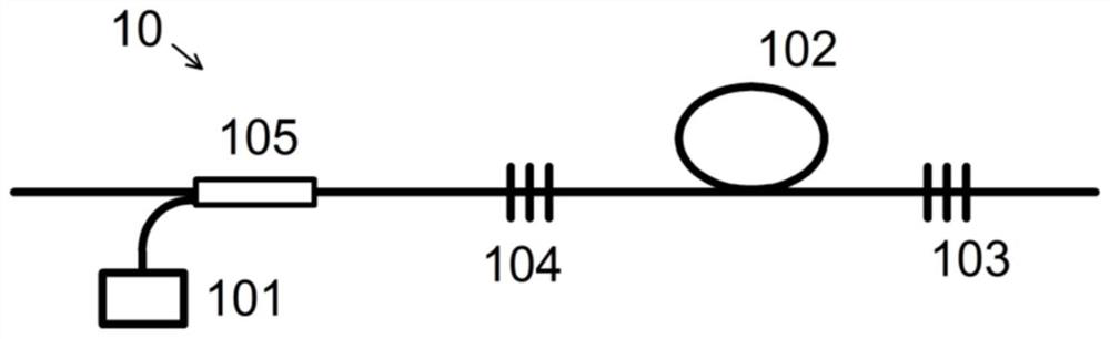 Laser, optical equipment and production method