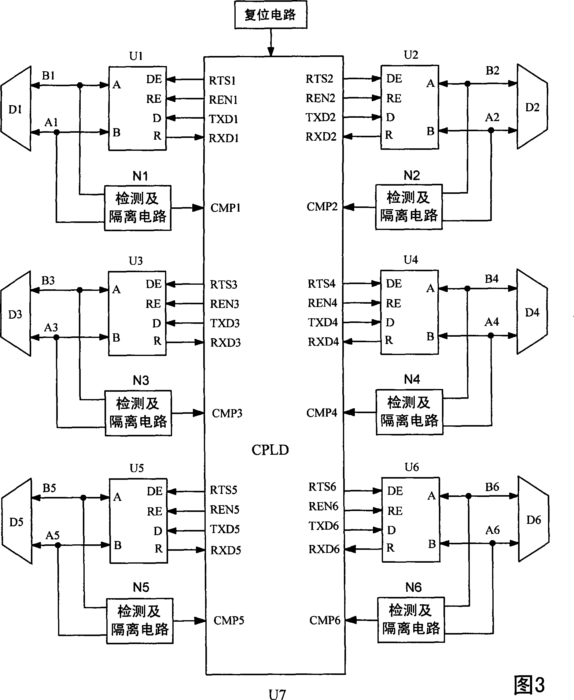 Rapid discriminating multiport control method based on PROFIBUS packet