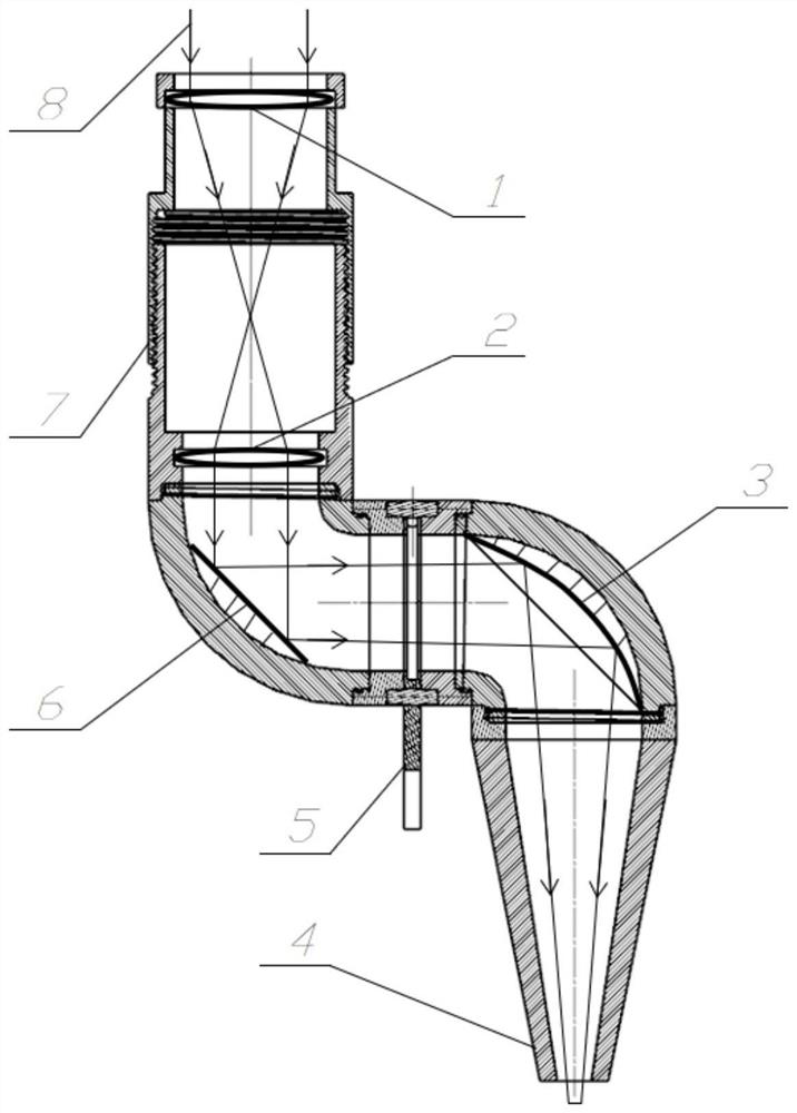 Laser spot shaping device and method for preparing single cladding layer