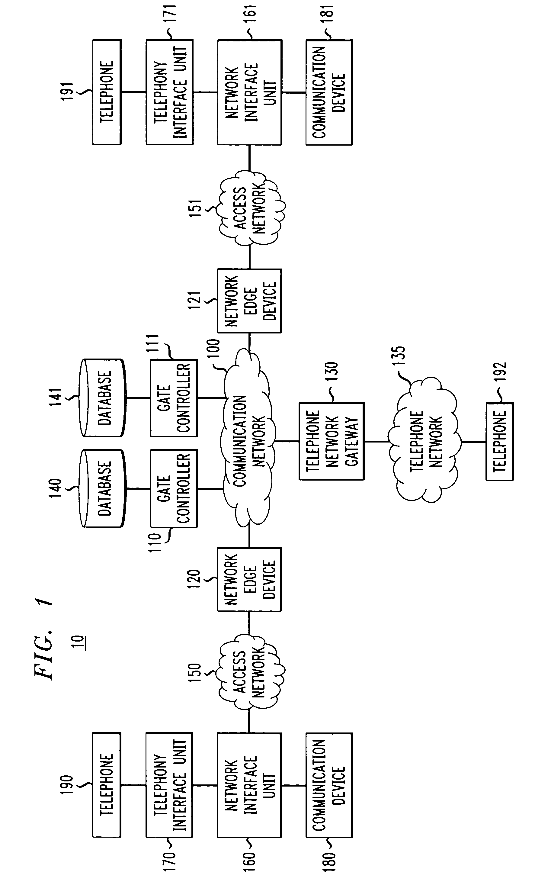 Method for allocating network resources