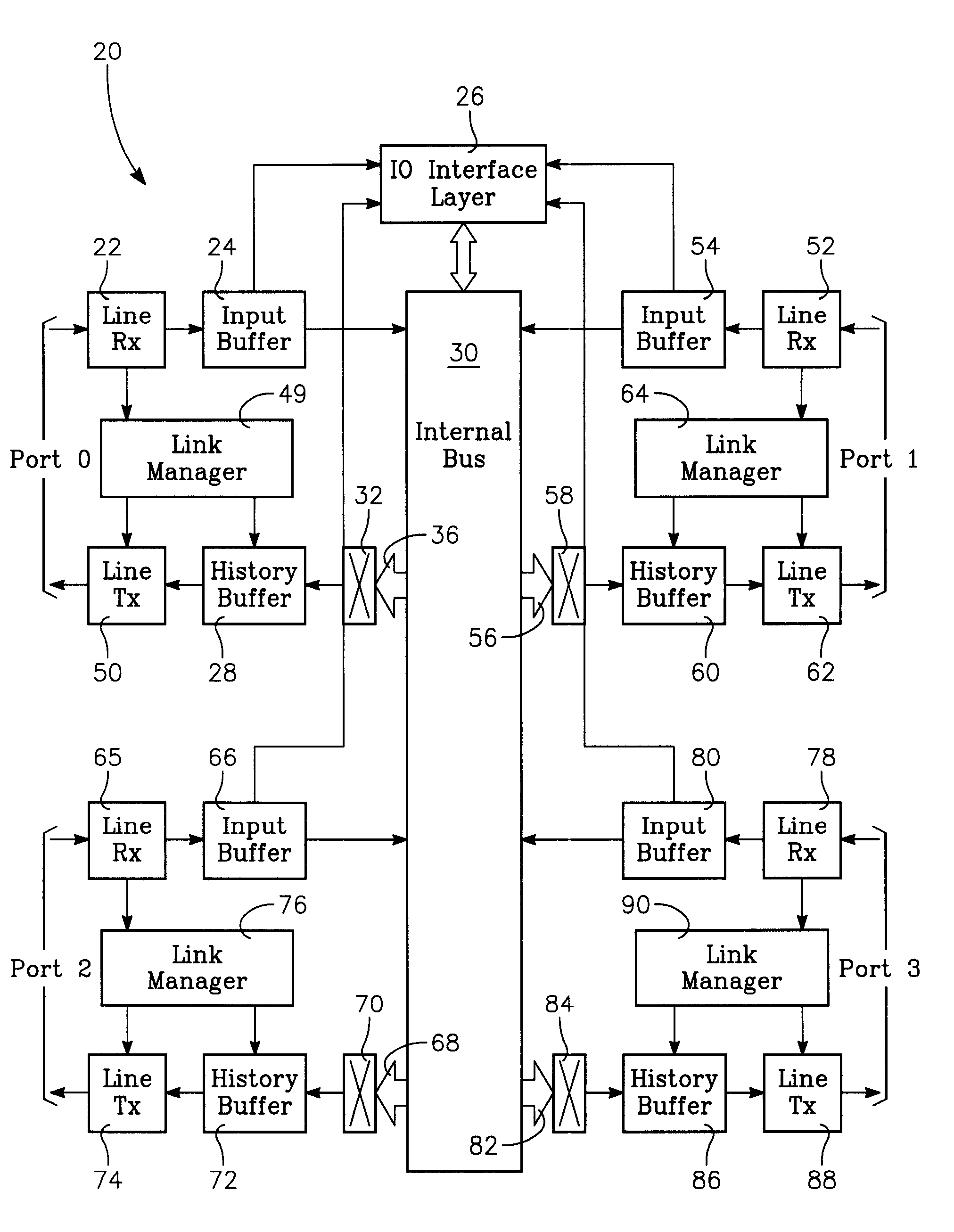 Low latency switch architecture for high-performance packet-switched networks